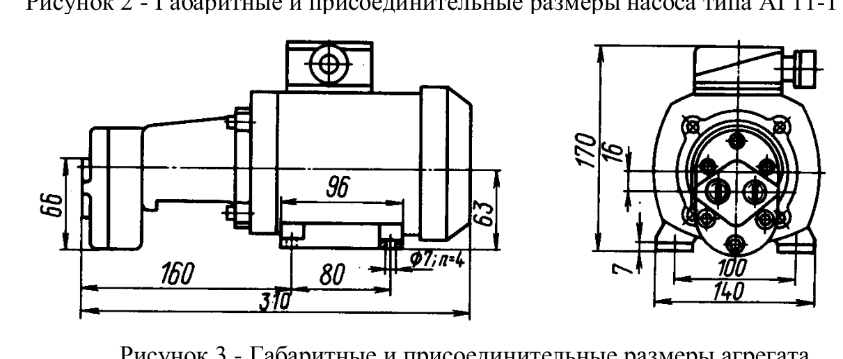 Рисунок 3. Габаритные и присоединительные размеры агрегата БГ11-11 с двигателем АИР63А4